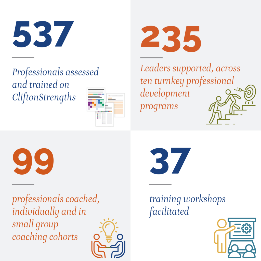 By the numbers By the numbers